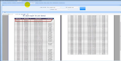 SafeDispatch Reports Part 1 SafeDispatch Reports Part 1